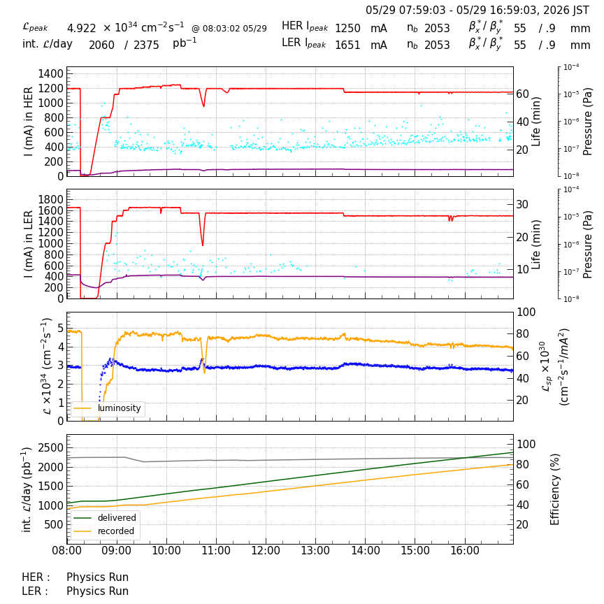 lumshift-20260529-1701.png lumshift-20260529-1701.png