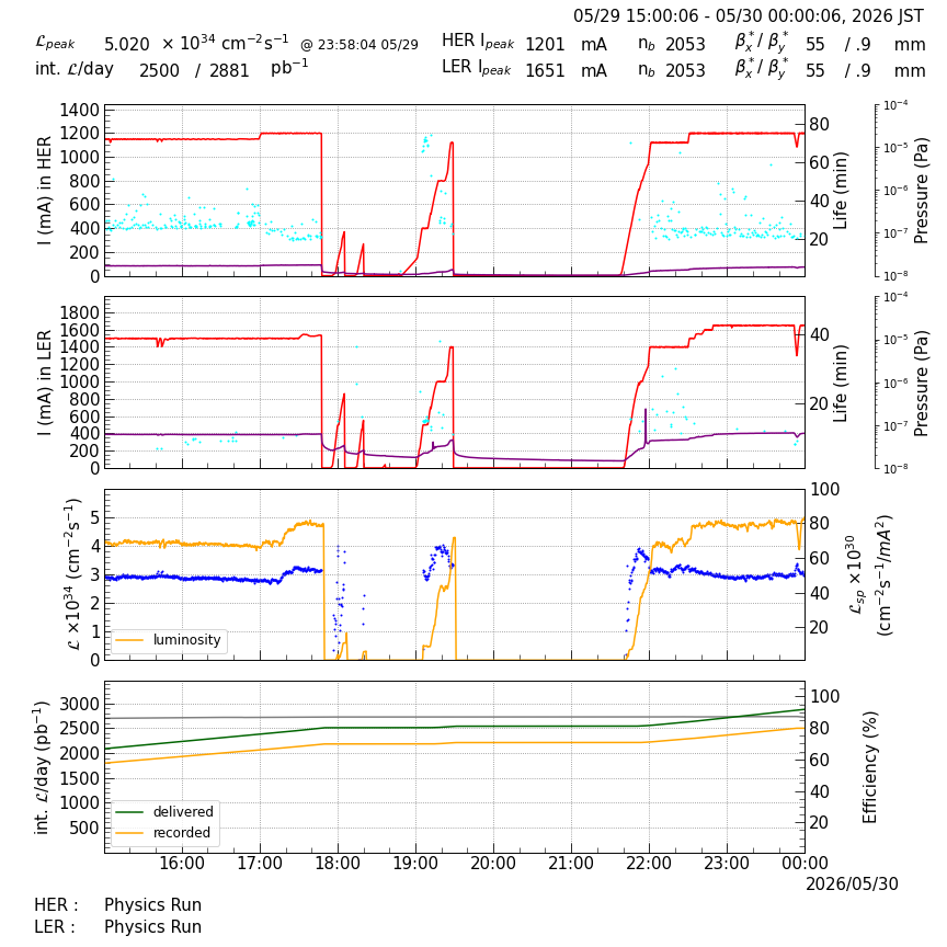lumshift-20260530-0001.png lumshift-20260530-0001.png