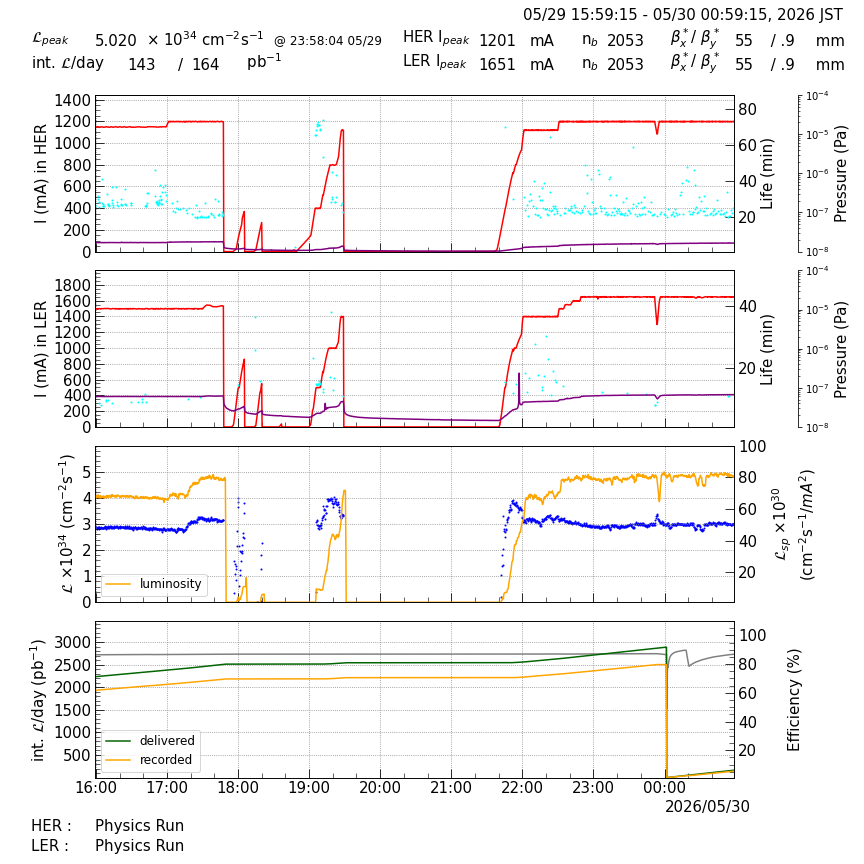 lumshift-20260530-0101.png lumshift-20260530-0101.png