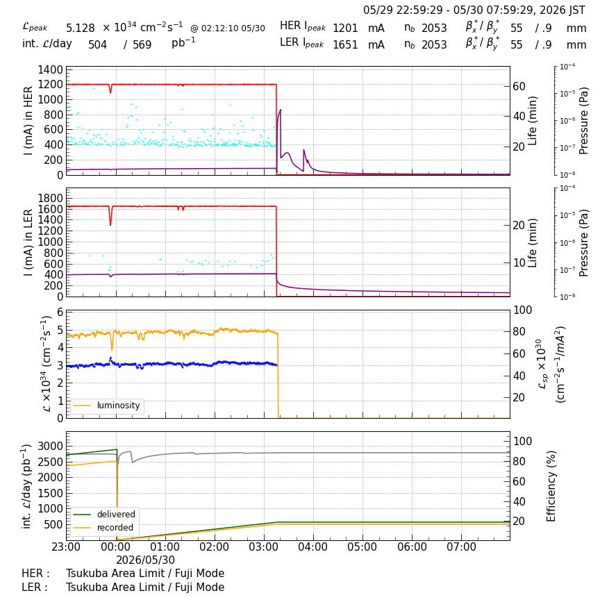 lumshift-20260530-0801.png lumshift-20260530-0801.png