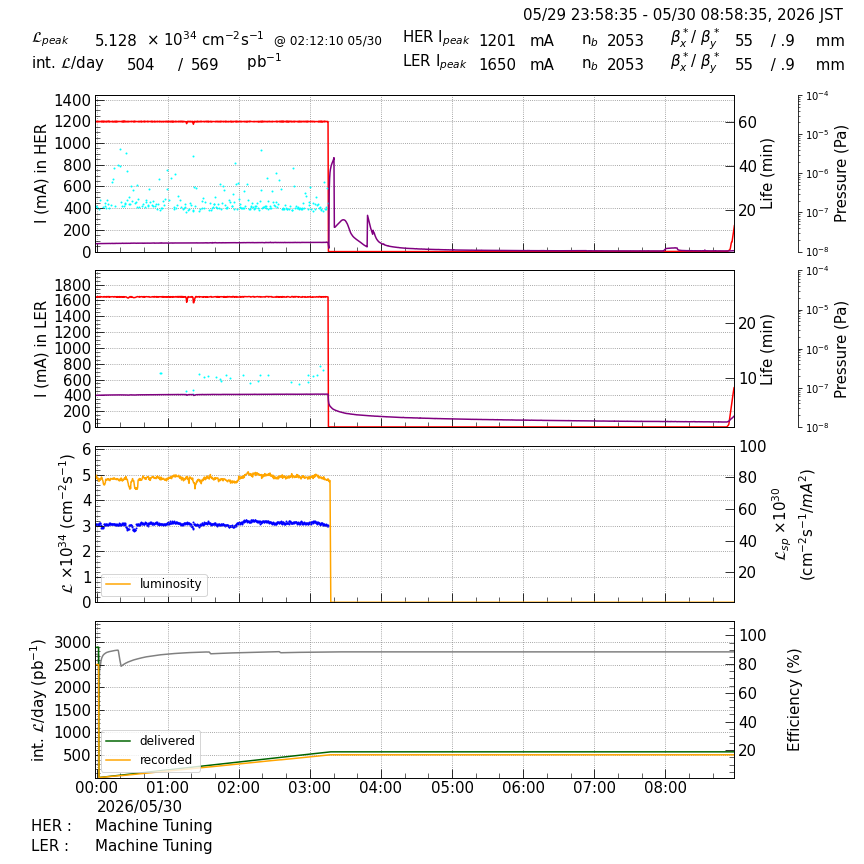 lumshift-20260530-0901.png lumshift-20260530-0901.png