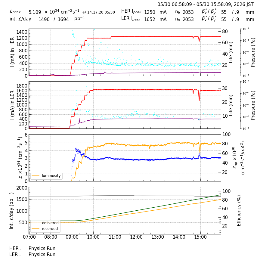 lumshift-20260530-1601.png lumshift-20260530-1601.png