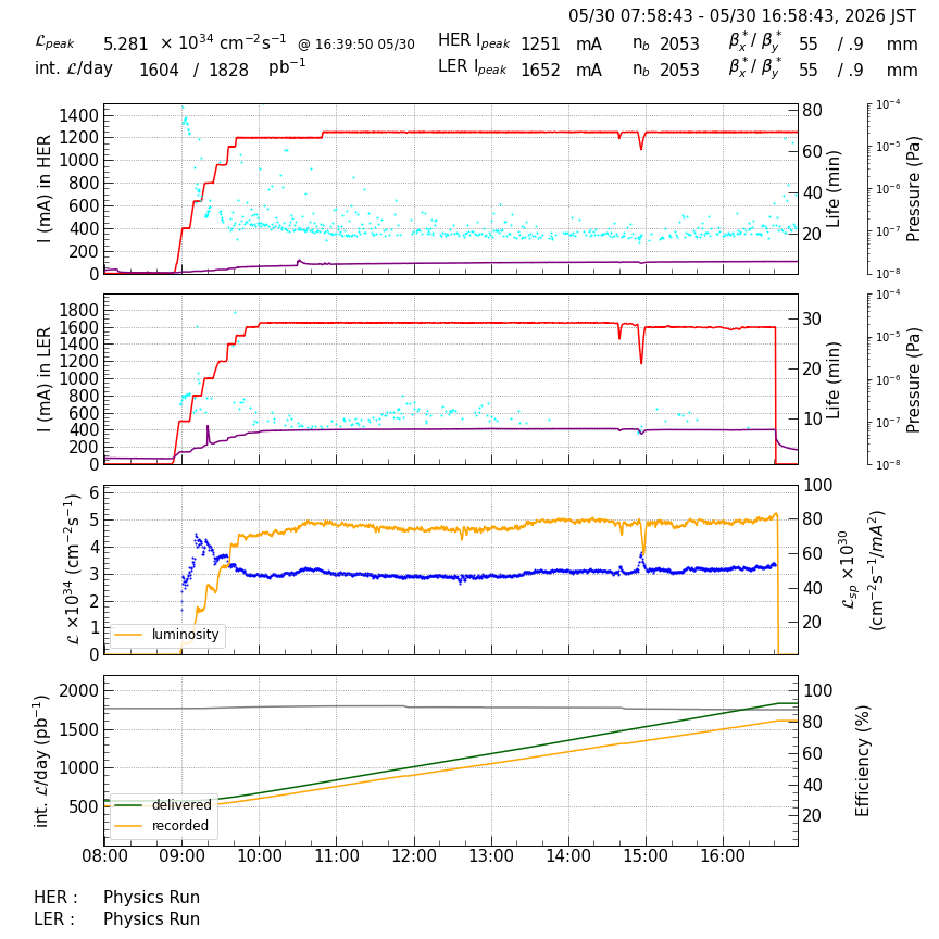 lumshift-20260530-1701.png lumshift-20260530-1701.png