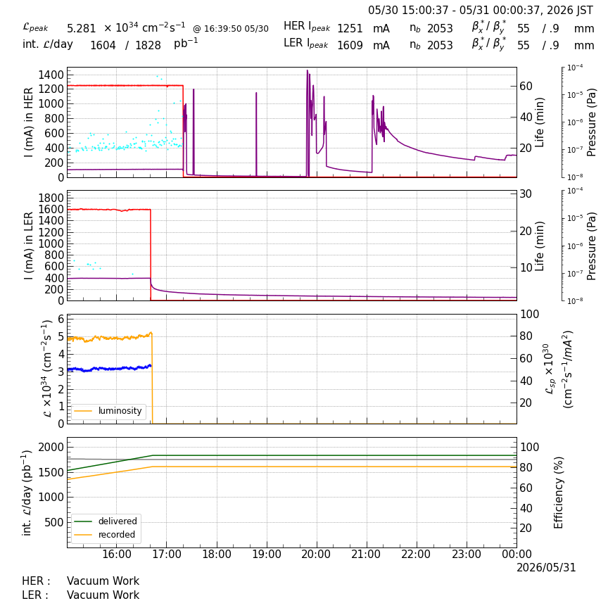 lumshift-20260531-0001.png lumshift-20260531-0001.png