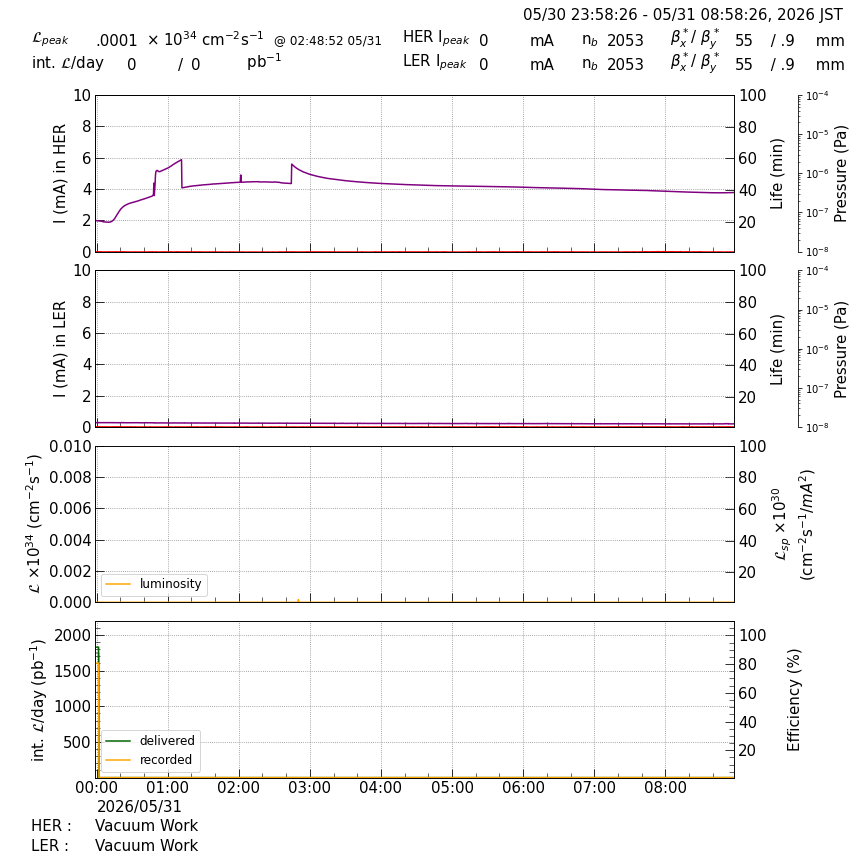 lumshift-20260531-0901.png lumshift-20260531-0901.png