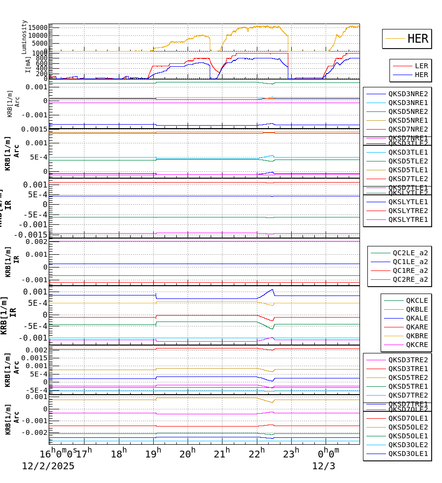 qkhshift-20251203-0101.png qkhshift-20251203-0101.png