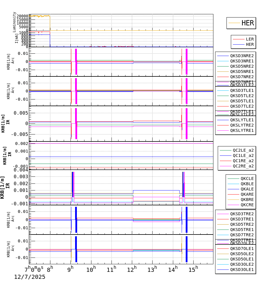 qkhshift-20251207-1601.png qkhshift-20251207-1601.png