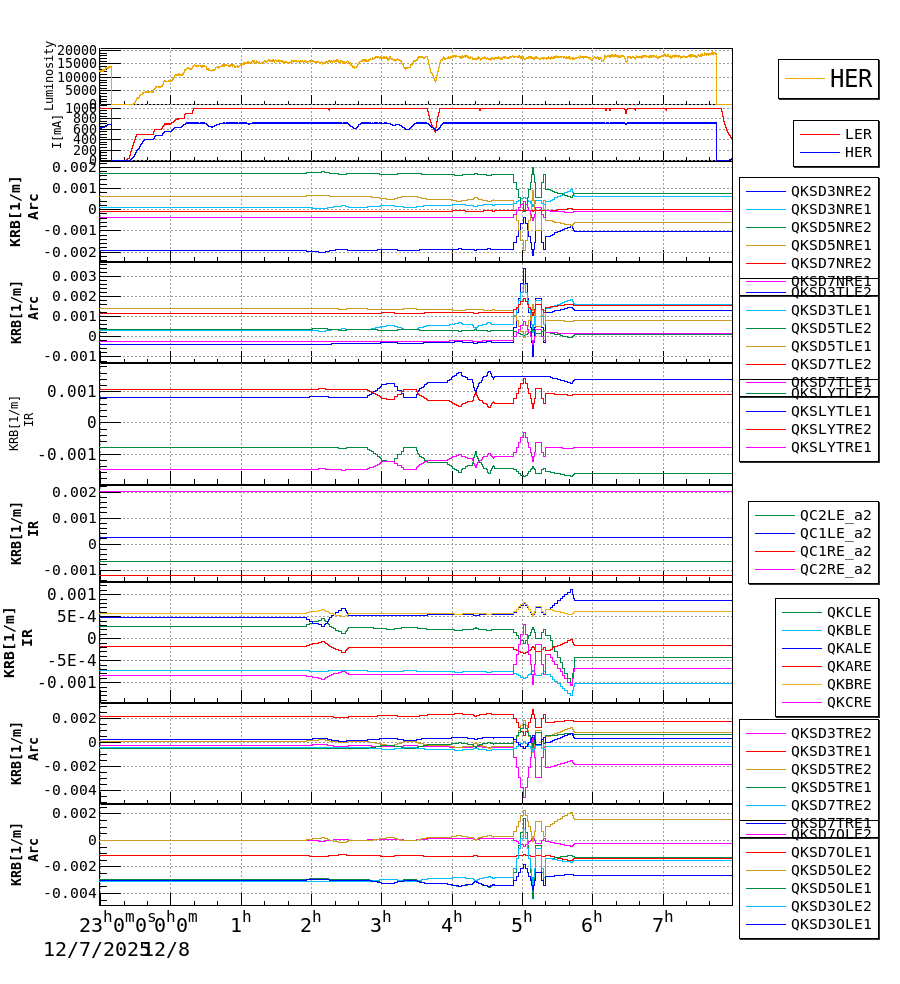 qkhshift-20251208-0801.png qkhshift-20251208-0801.png
