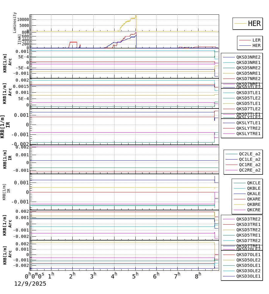 qkhshift-20251209-0901.png qkhshift-20251209-0901.png