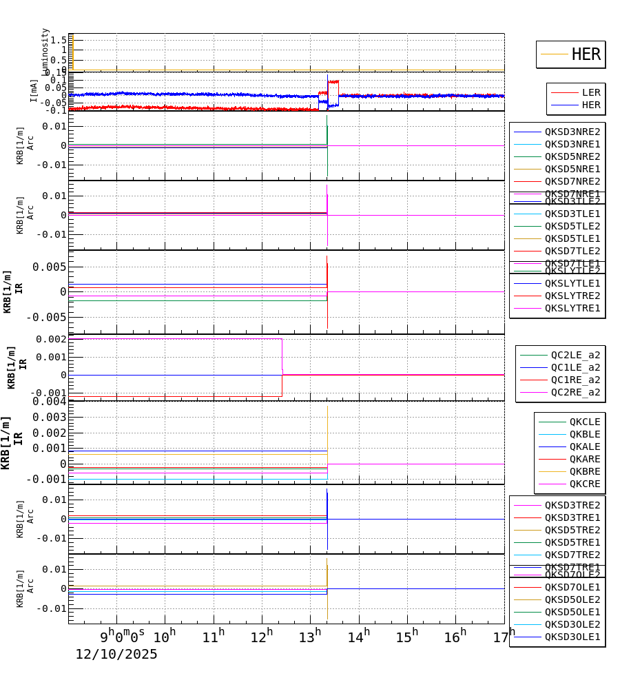 qkhshift-20251210-1701.png qkhshift-20251210-1701.png