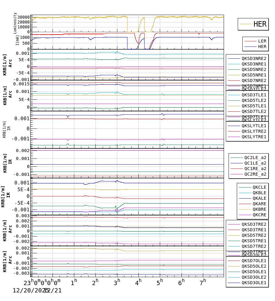 qkhshift-20251221-0801.png qkhshift-20251221-0801.png