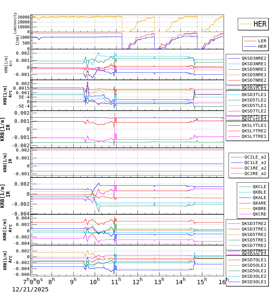 qkhshift-20251221-1601.png qkhshift-20251221-1601.png