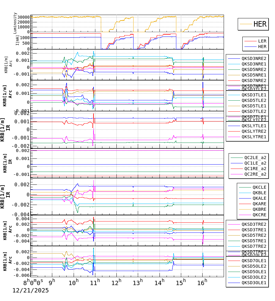 qkhshift-20251221-1701.png qkhshift-20251221-1701.png