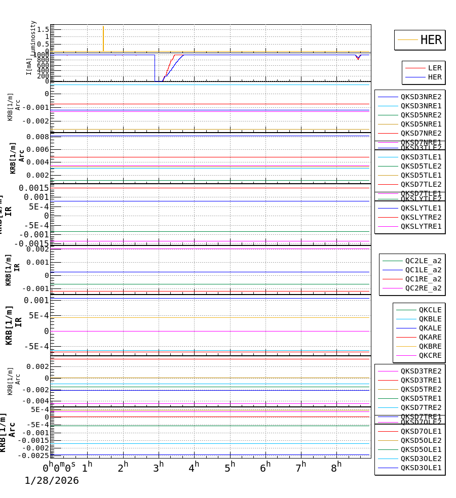 qkhshift-20260128-0901.png qkhshift-20260128-0901.png