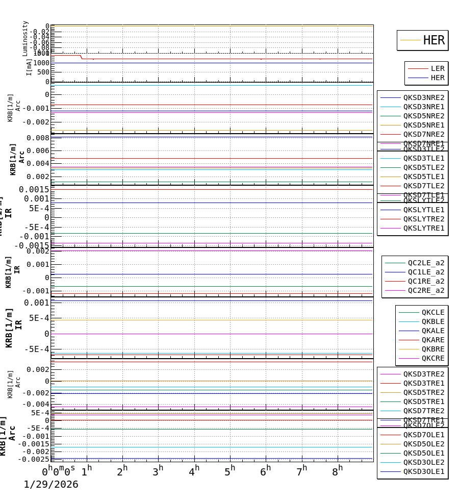 qkhshift-20260129-0901.png qkhshift-20260129-0901.png