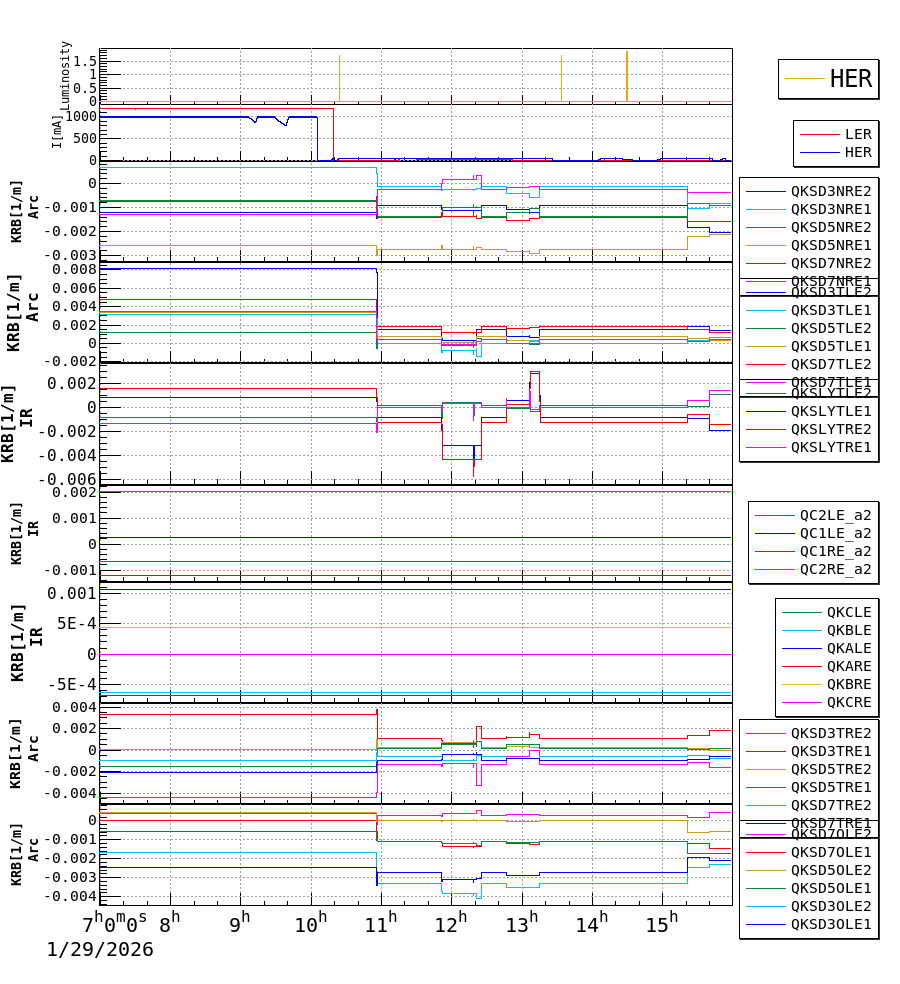 qkhshift-20260129-1601.png qkhshift-20260129-1601.png