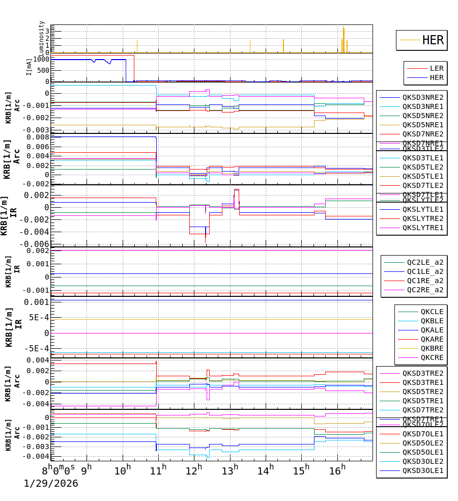 qkhshift-20260129-1701.png qkhshift-20260129-1701.png