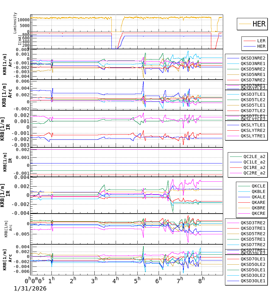 qkhshift-20260131-0901.png qkhshift-20260131-0901.png