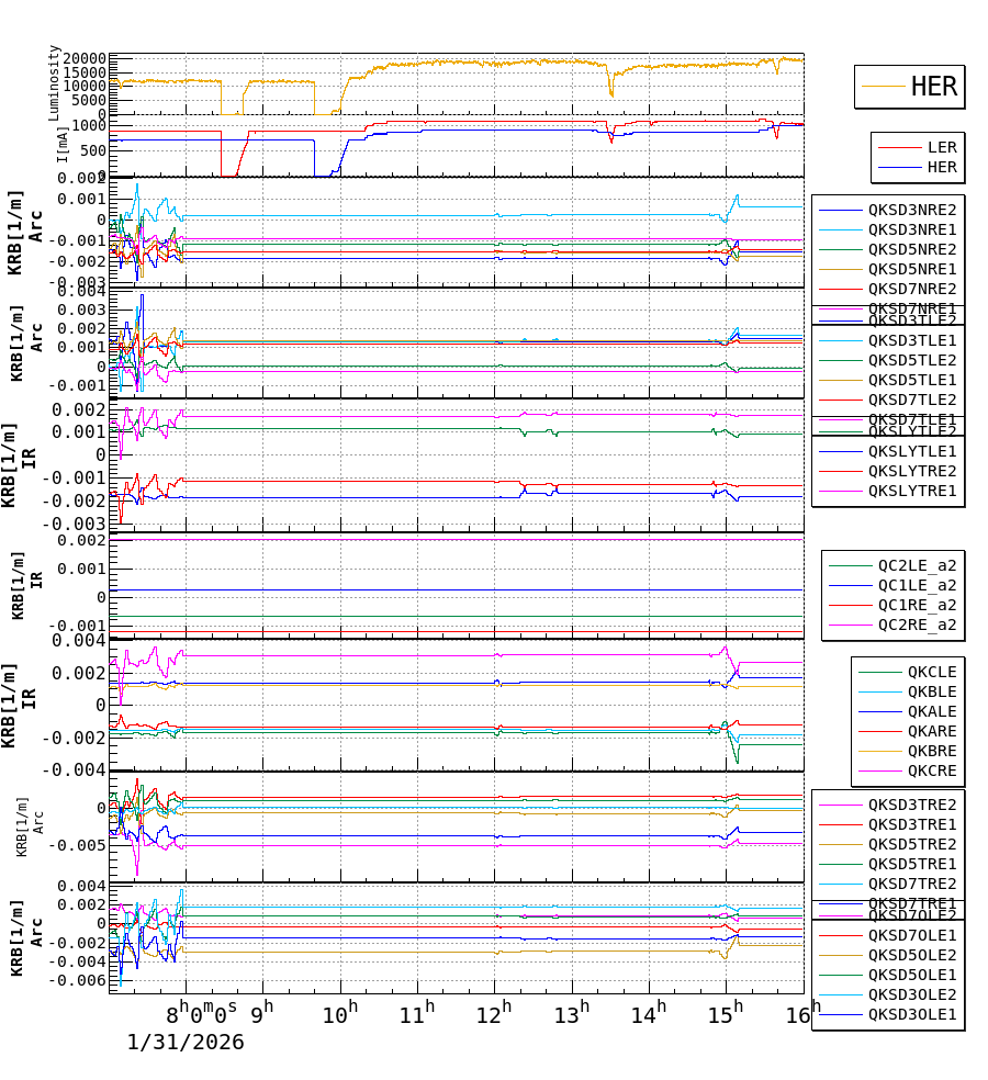 qkhshift-20260131-1601.png qkhshift-20260131-1601.png