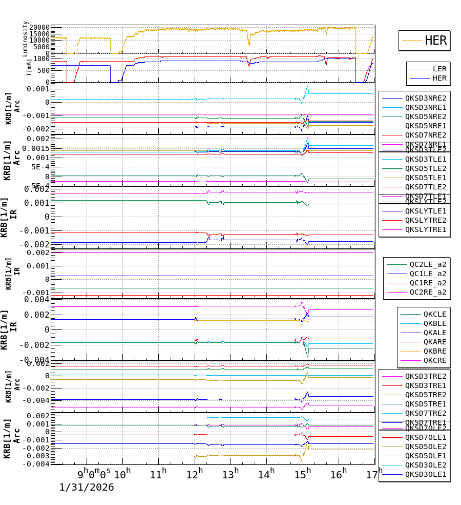 qkhshift-20260131-1701.png qkhshift-20260131-1701.png