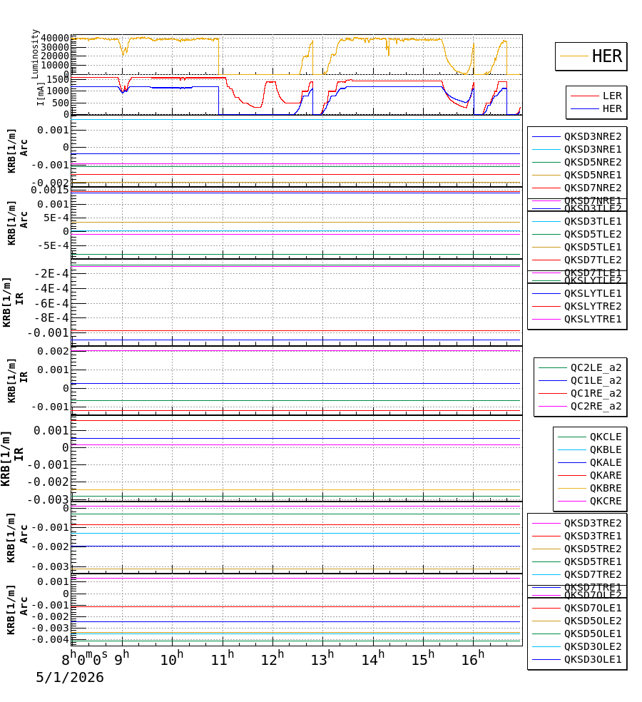 qkhshift-20260501-1701.png qkhshift-20260501-1701.png