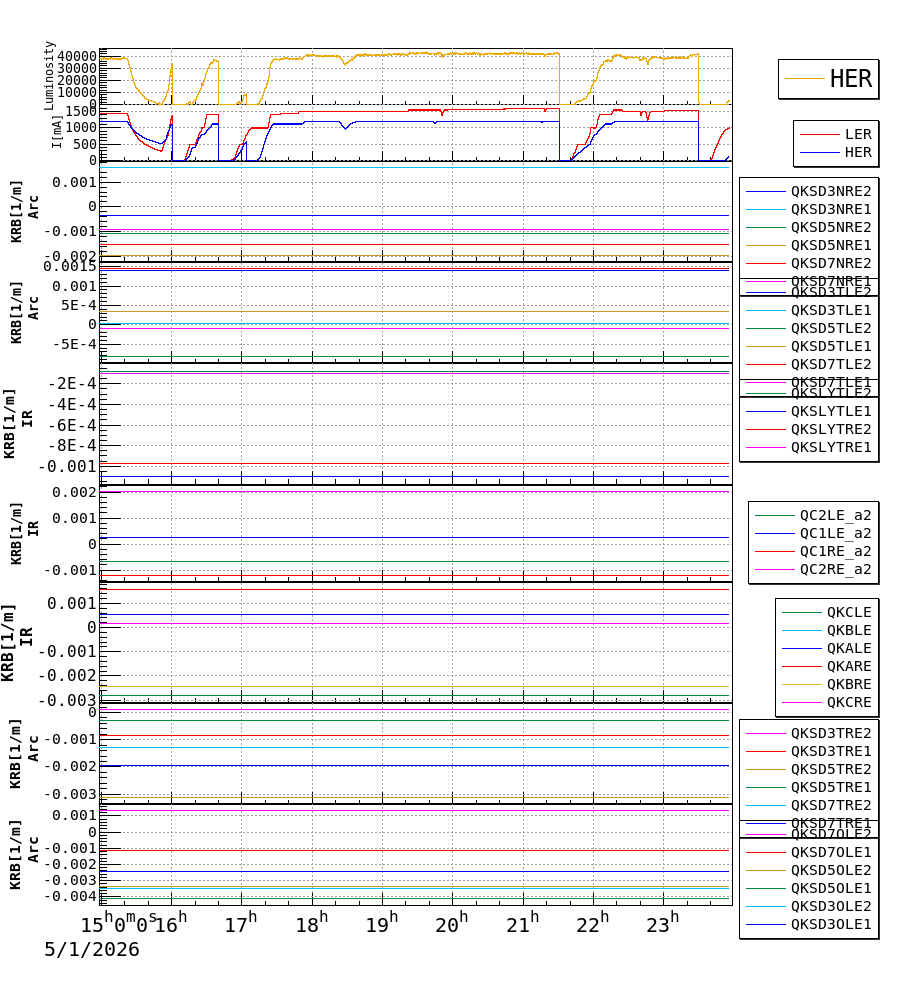 qkhshift-20260502-0001.png qkhshift-20260502-0001.png