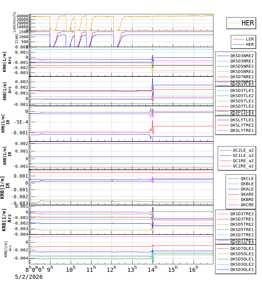 qkhshift-20260502-1701.png qkhshift-20260502-1701.png