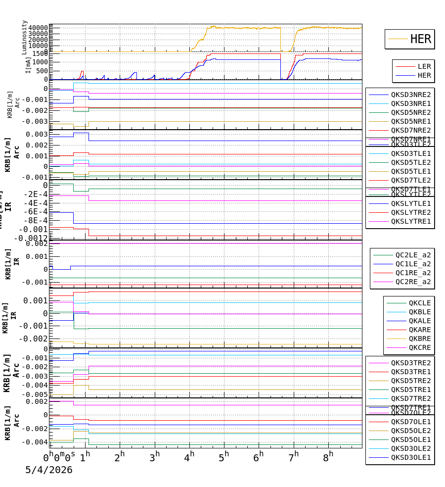 qkhshift-20260504-0901.png qkhshift-20260504-0901.png