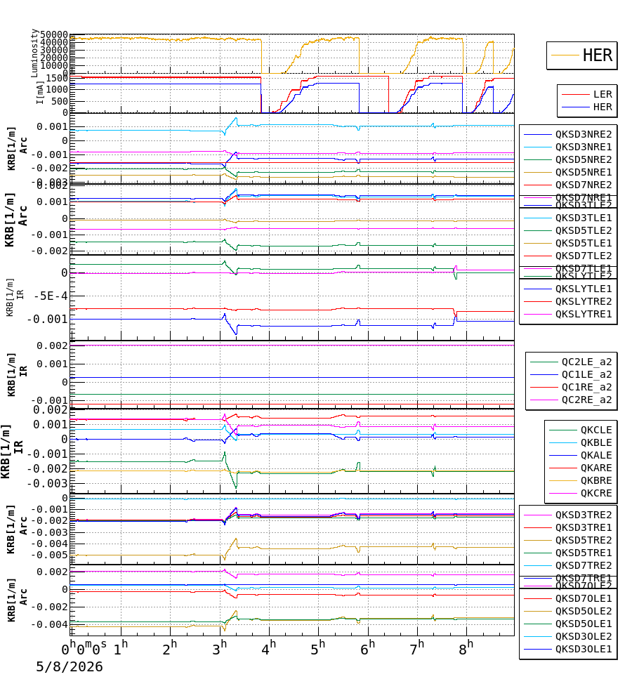 qkhshift-20260508-0901.png qkhshift-20260508-0901.png
