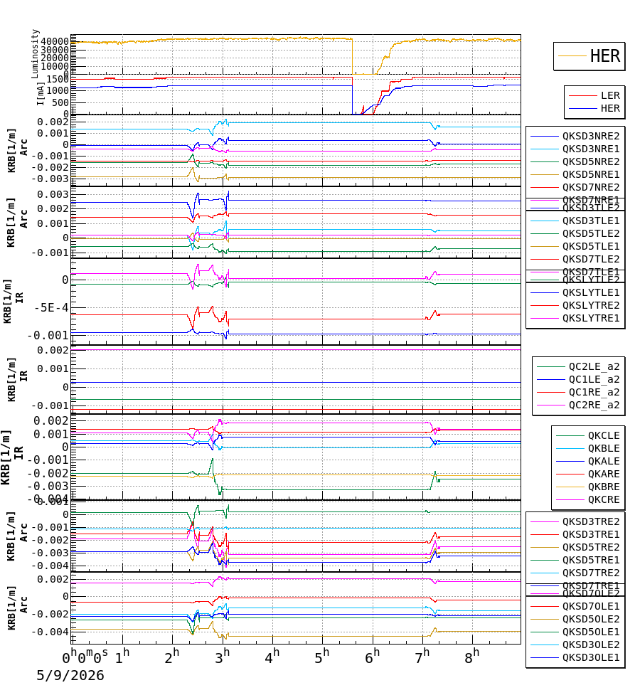 qkhshift-20260509-0901.png qkhshift-20260509-0901.png