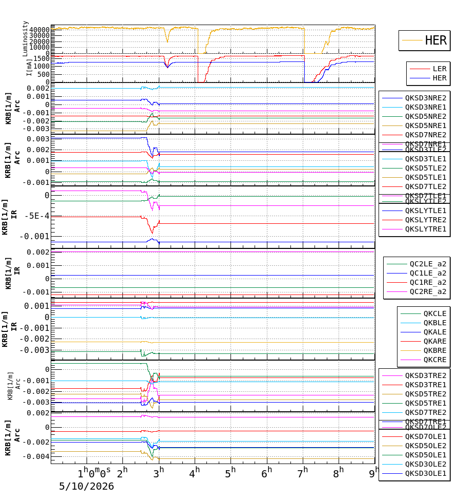qkhshift-20260510-0901.png qkhshift-20260510-0901.png