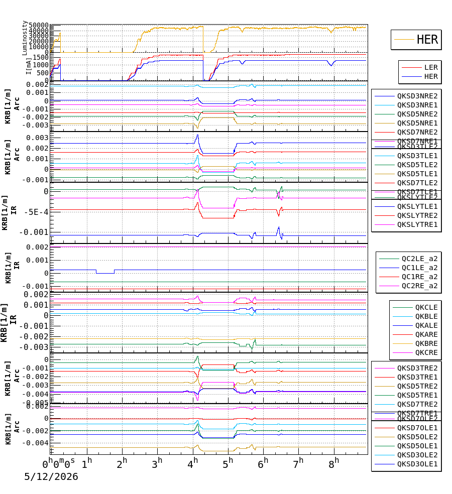 qkhshift-20260512-0901.png qkhshift-20260512-0901.png