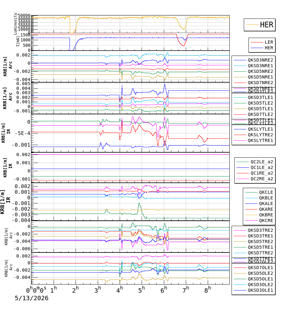 qkhshift-20260513-0901.png qkhshift-20260513-0901.png