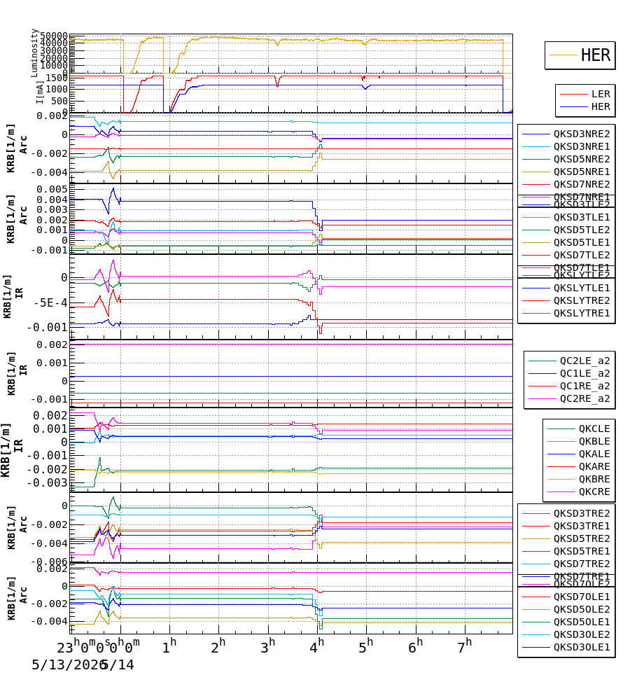 qkhshift-20260514-0801.png qkhshift-20260514-0801.png