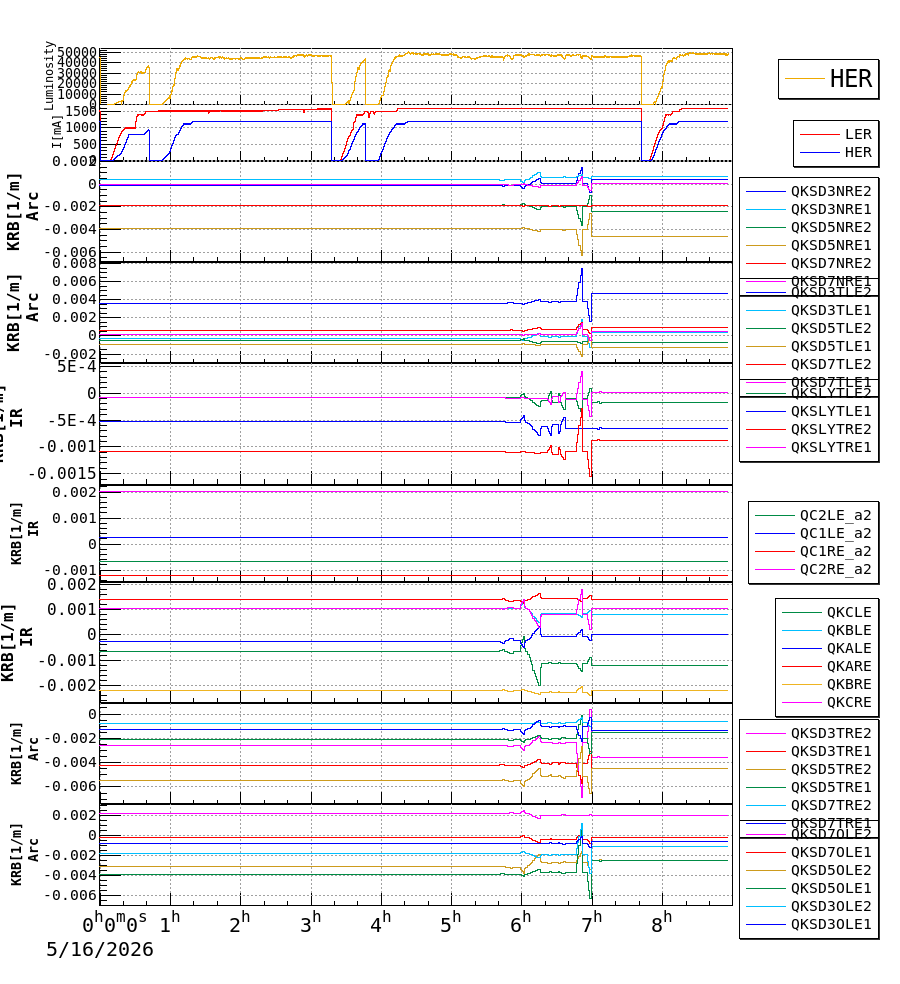 qkhshift-20260516-0901.png qkhshift-20260516-0901.png