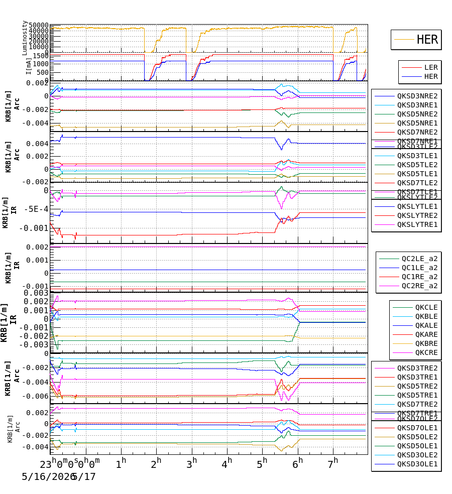 qkhshift-20260517-0801.png qkhshift-20260517-0801.png