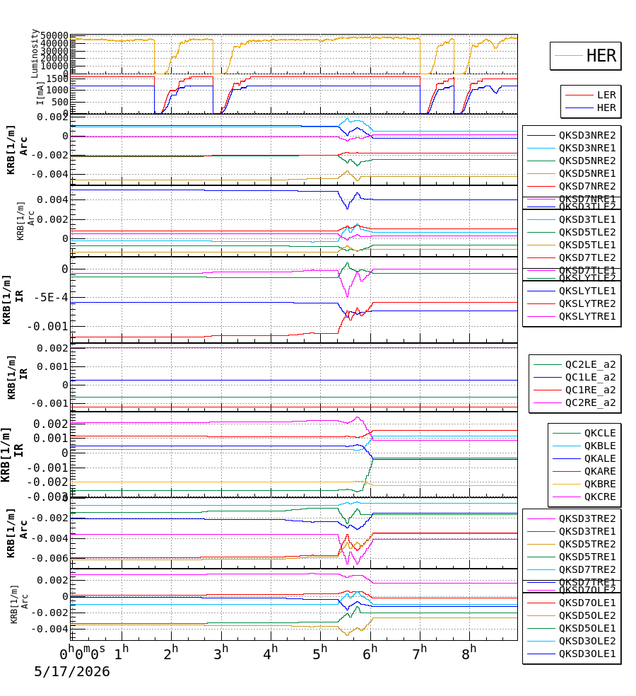 qkhshift-20260517-0901.png qkhshift-20260517-0901.png