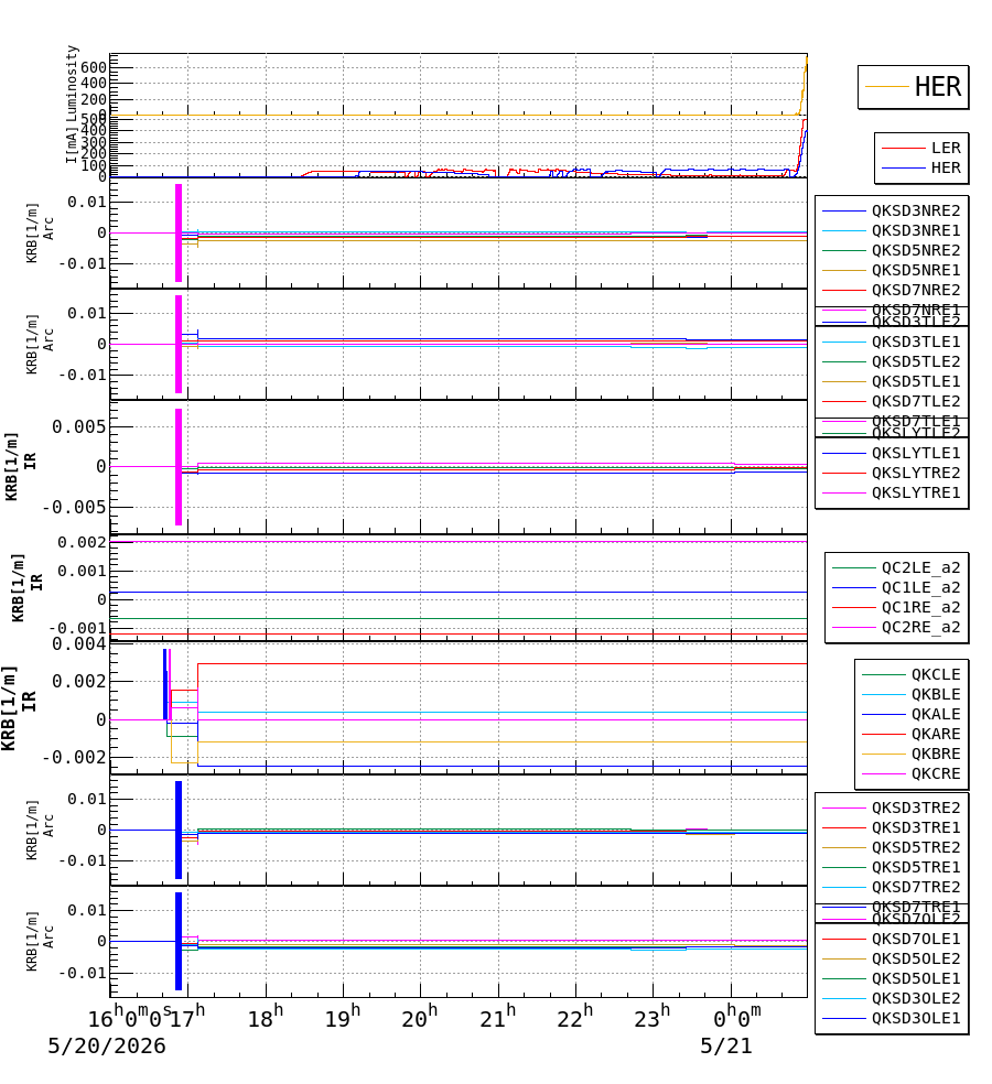 qkhshift-20260521-0101.png qkhshift-20260521-0101.png