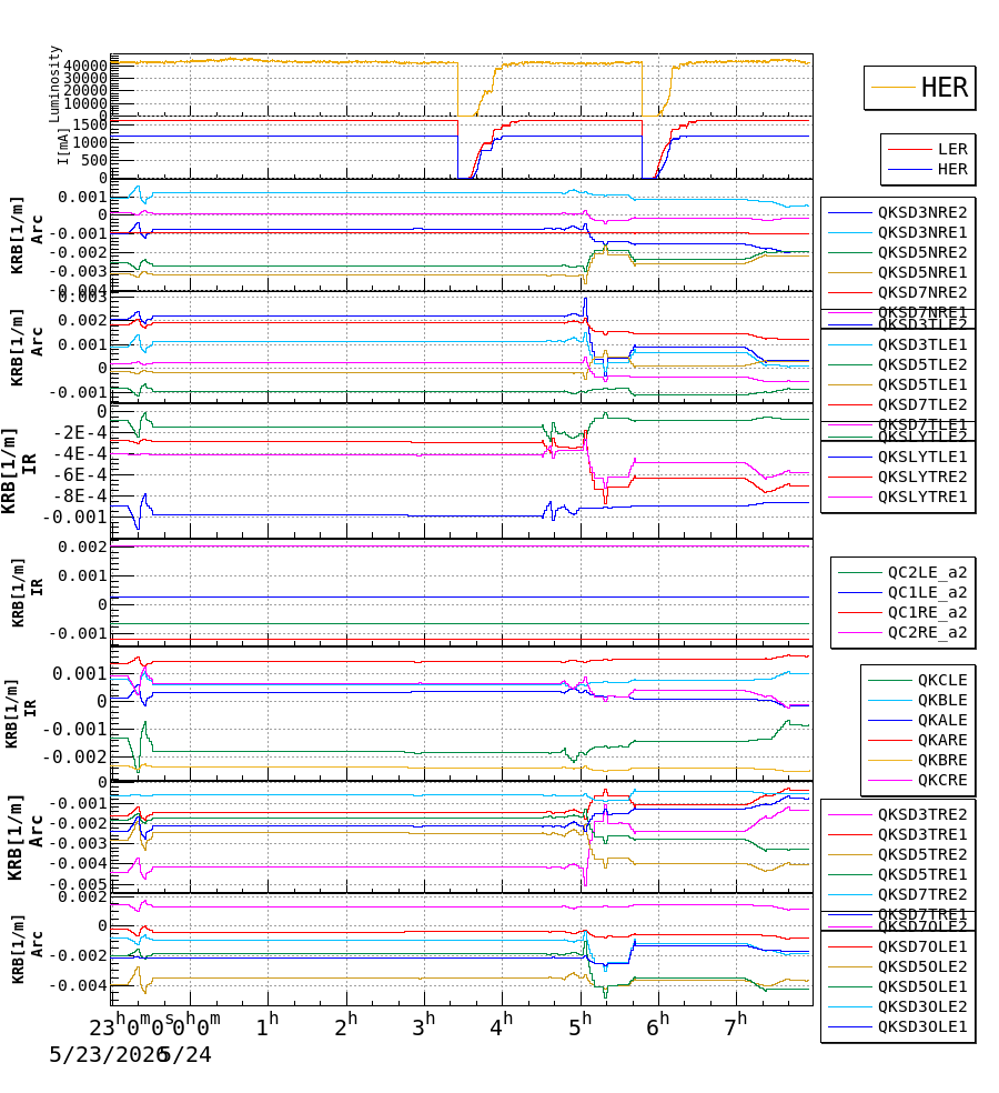 qkhshift-20260524-0801.png qkhshift-20260524-0801.png