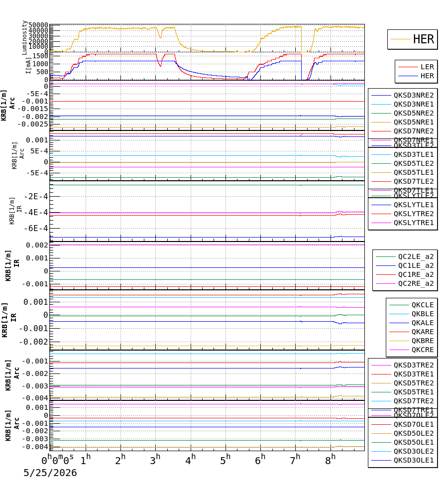 qkhshift-20260525-0901.png qkhshift-20260525-0901.png