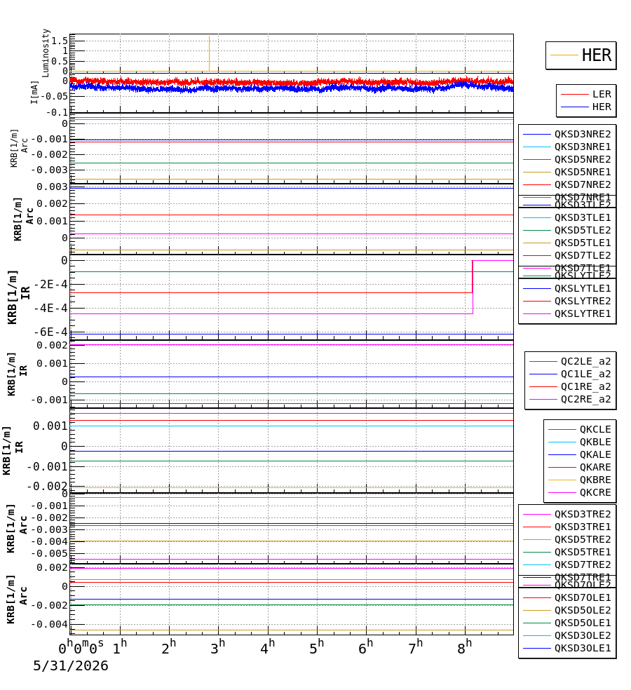 qkhshift-20260531-0901.png qkhshift-20260531-0901.png