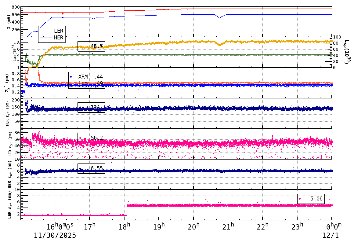 sizeshift-20251201-0001.png sizeshift-20251201-0001.png