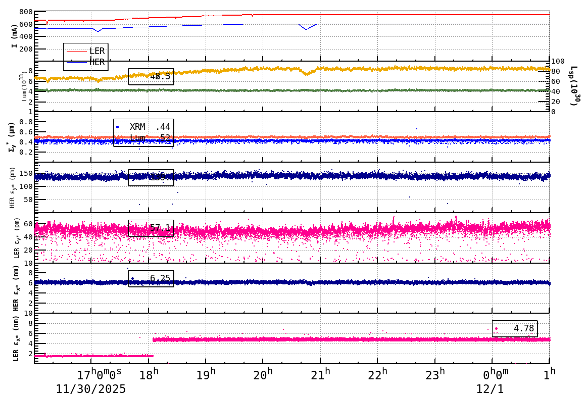 sizeshift-20251201-0101.png sizeshift-20251201-0101.png