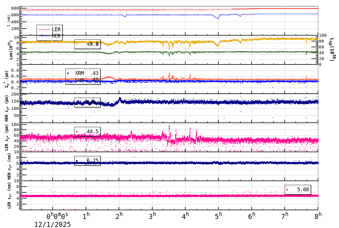 sizeshift-20251201-0801.png sizeshift-20251201-0801.png