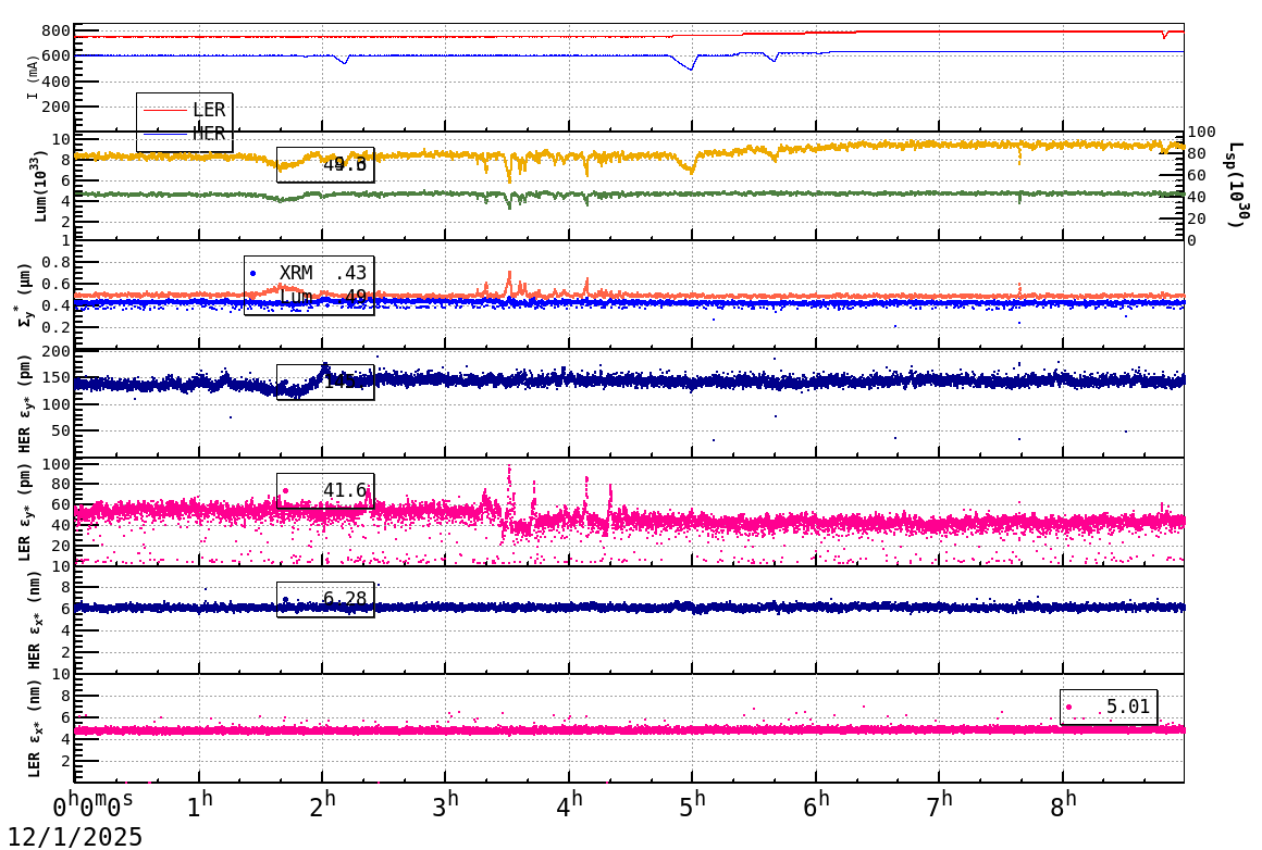 sizeshift-20251201-0901.png sizeshift-20251201-0901.png