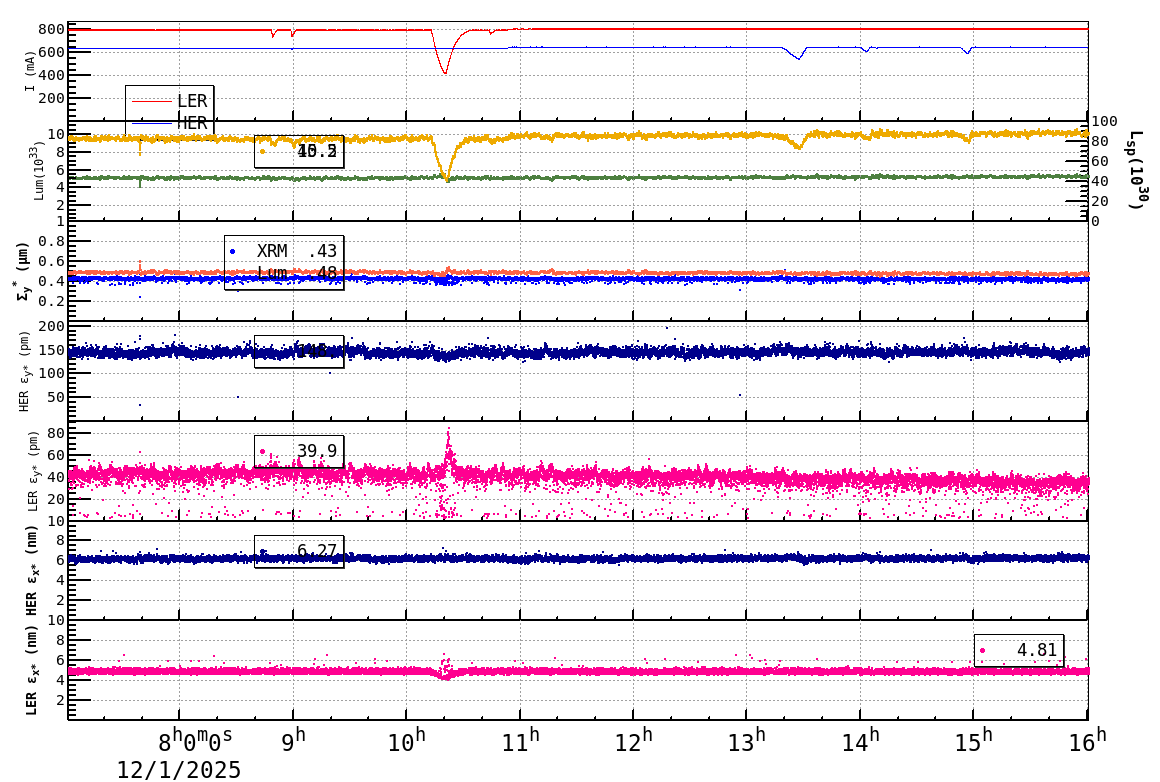 sizeshift-20251201-1601.png sizeshift-20251201-1601.png