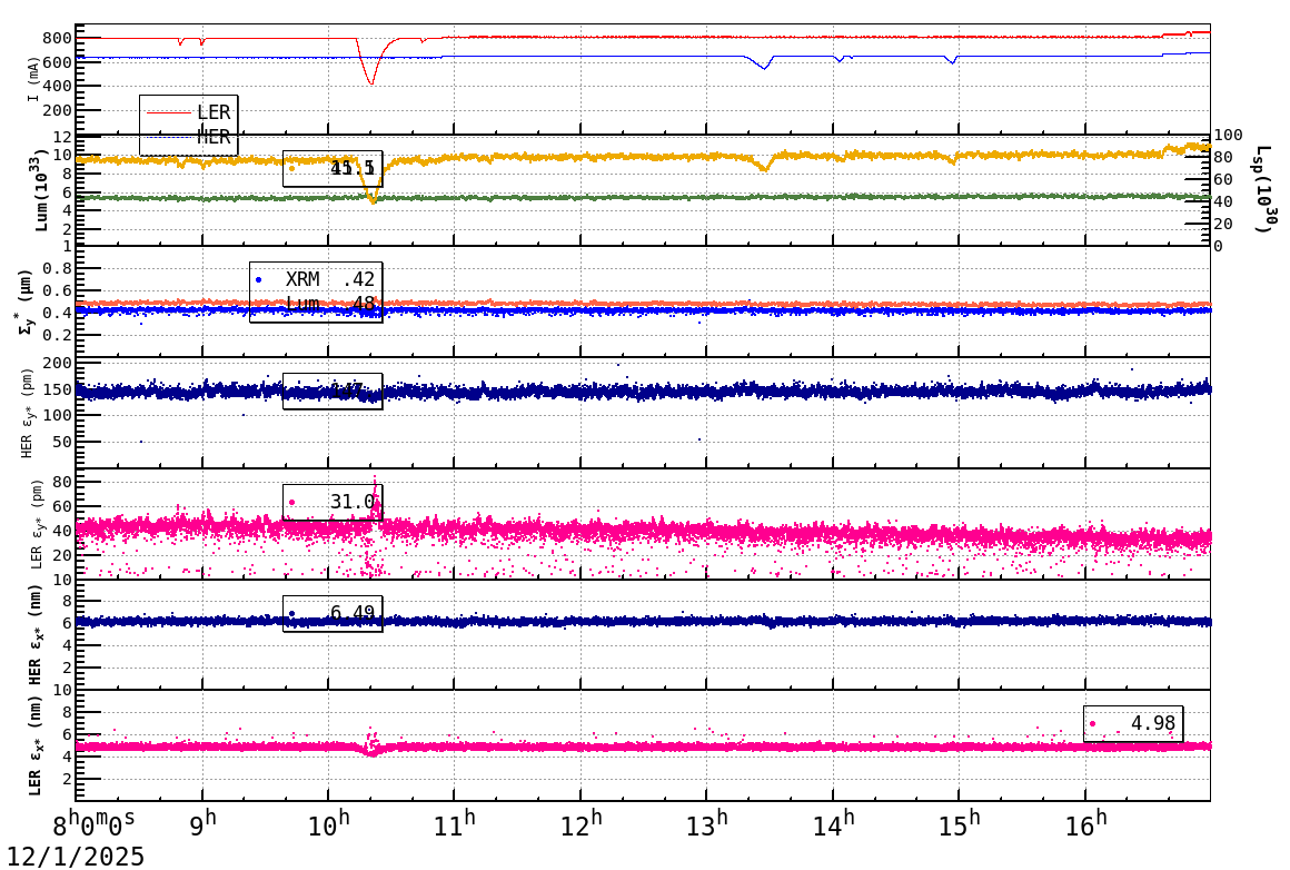 sizeshift-20251201-1701.png sizeshift-20251201-1701.png