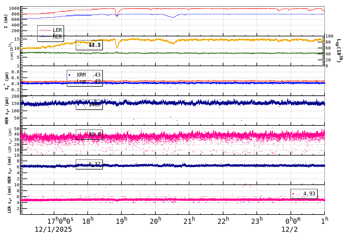 sizeshift-20251202-0101.png sizeshift-20251202-0101.png