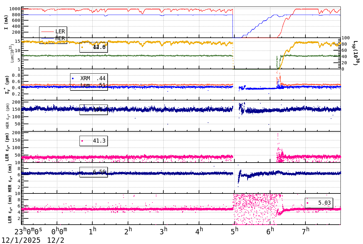sizeshift-20251202-0801.png sizeshift-20251202-0801.png