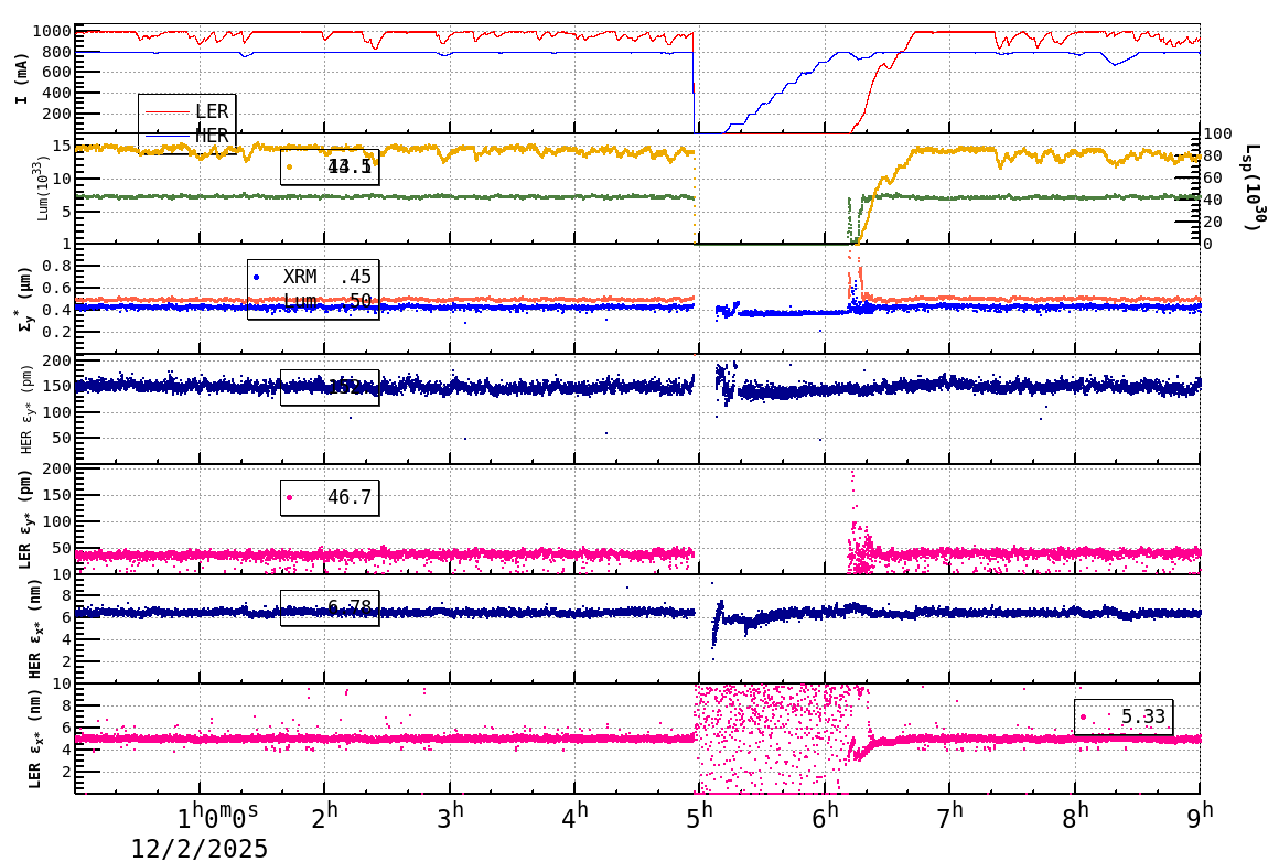 sizeshift-20251202-0901.png sizeshift-20251202-0901.png